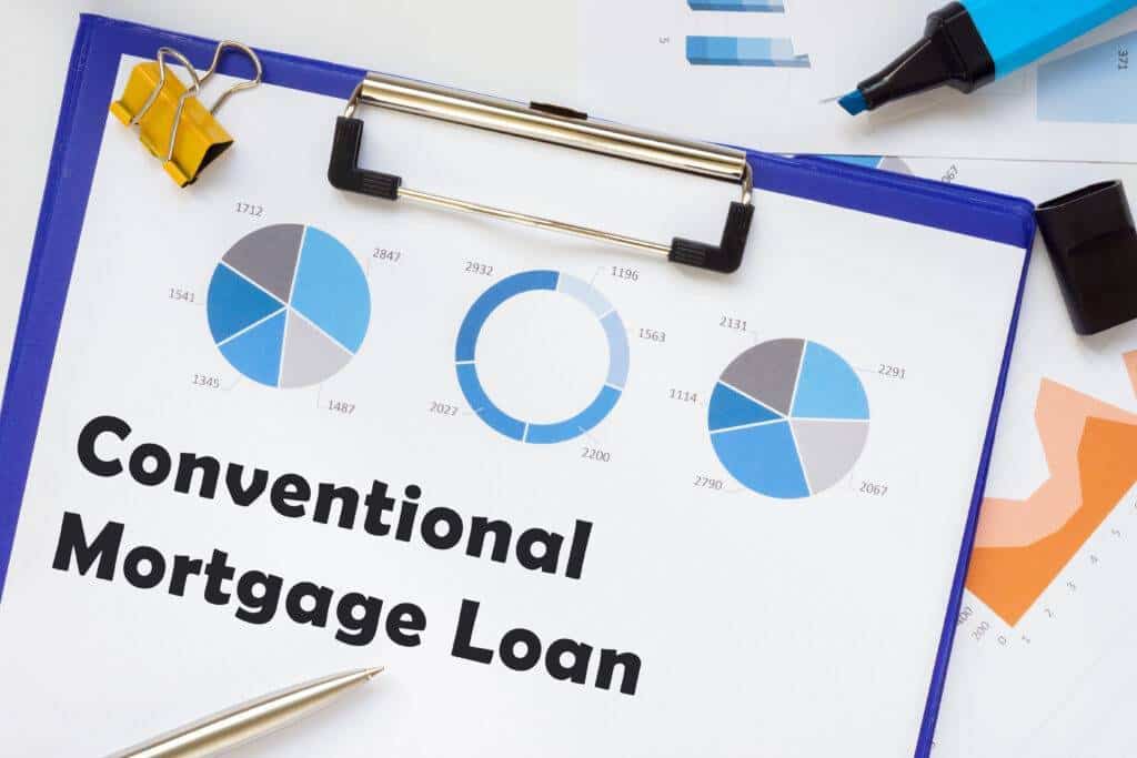 Navigating Conventional Home Loans in Broward Palm Beach and Miami Dade Counties Florida