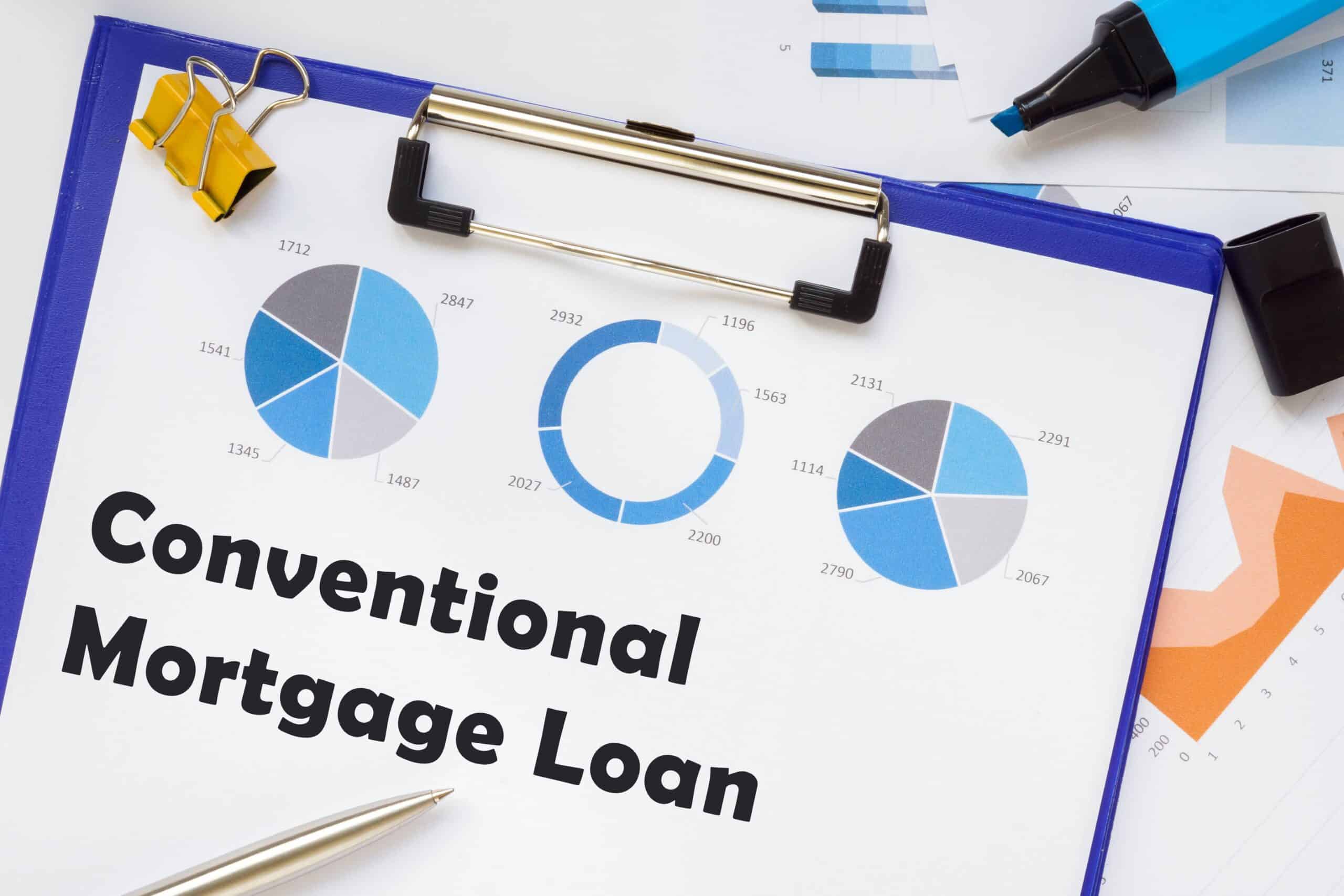 Navigating Conventional Home Loans in Broward, Palm Beach, and Miami-Dade Counties, Florida