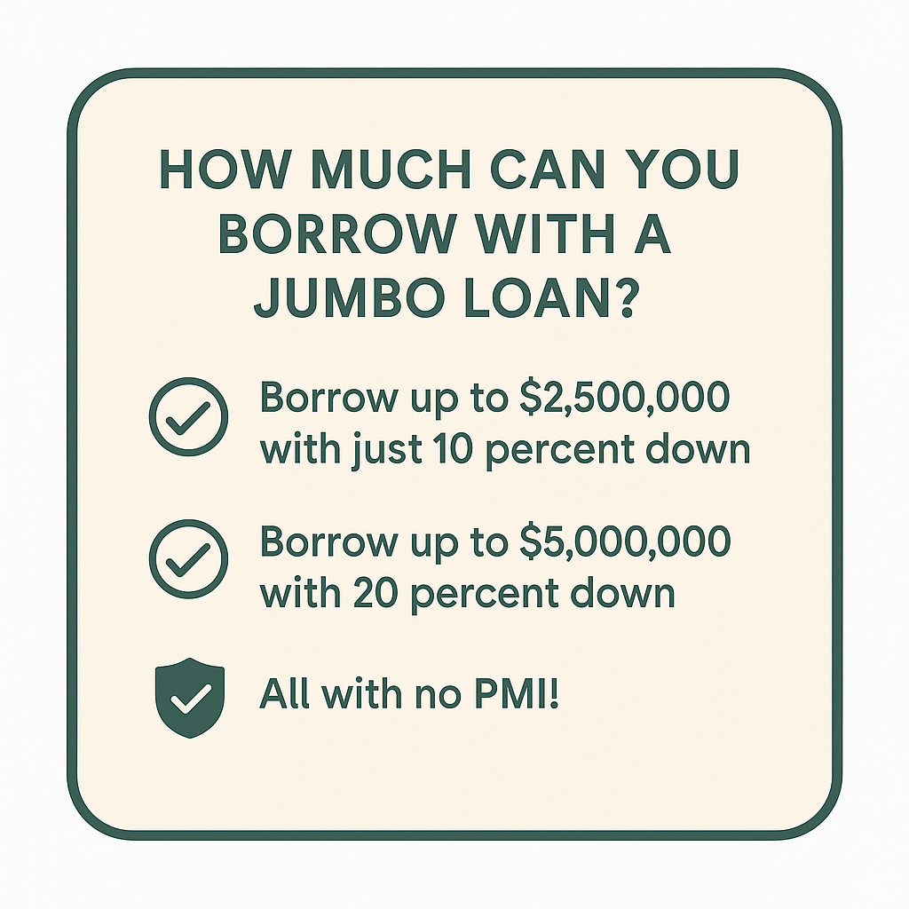 Um empréstimo Jumbo é a única maneira de comprar imóveis de luxo em Aventura - The Doce Mortgage Group