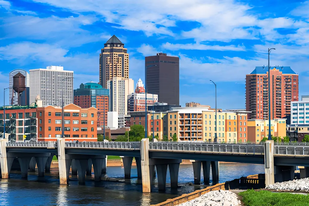 Iowa rental property investment financed with a DSCR loan — The Doce Mortgage Group