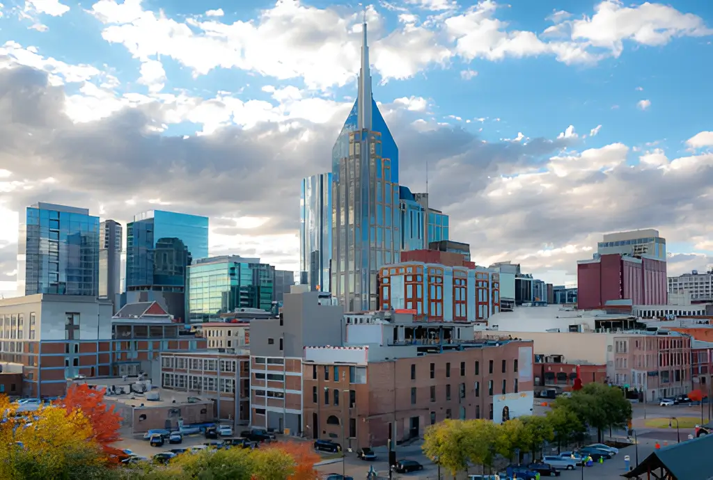 Tennessee rental property investment — DSCR loans through The Doce Mortgage Group